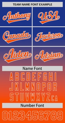 Name