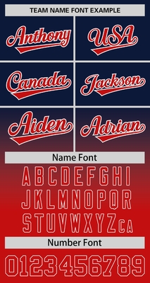 Name